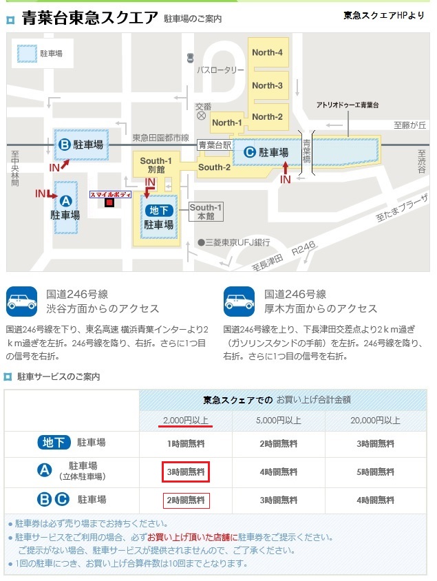 東急スクエア駐車場図