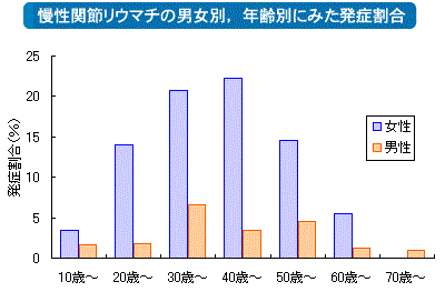 fig2