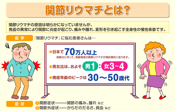 関節リウマチが「女性」に多く「出産直後」になりやすい理由 首肩と産前産後のケア 青葉台の整体＆ヨガサロン【スマイルボディ】